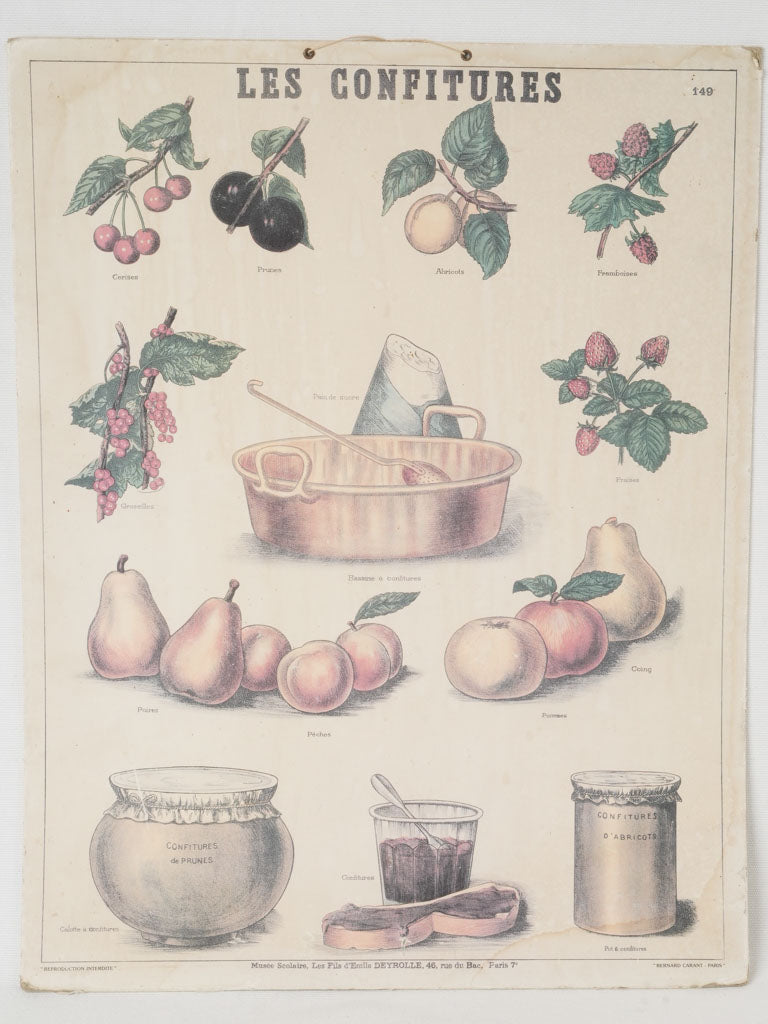 Vintage educational jam-making process poster